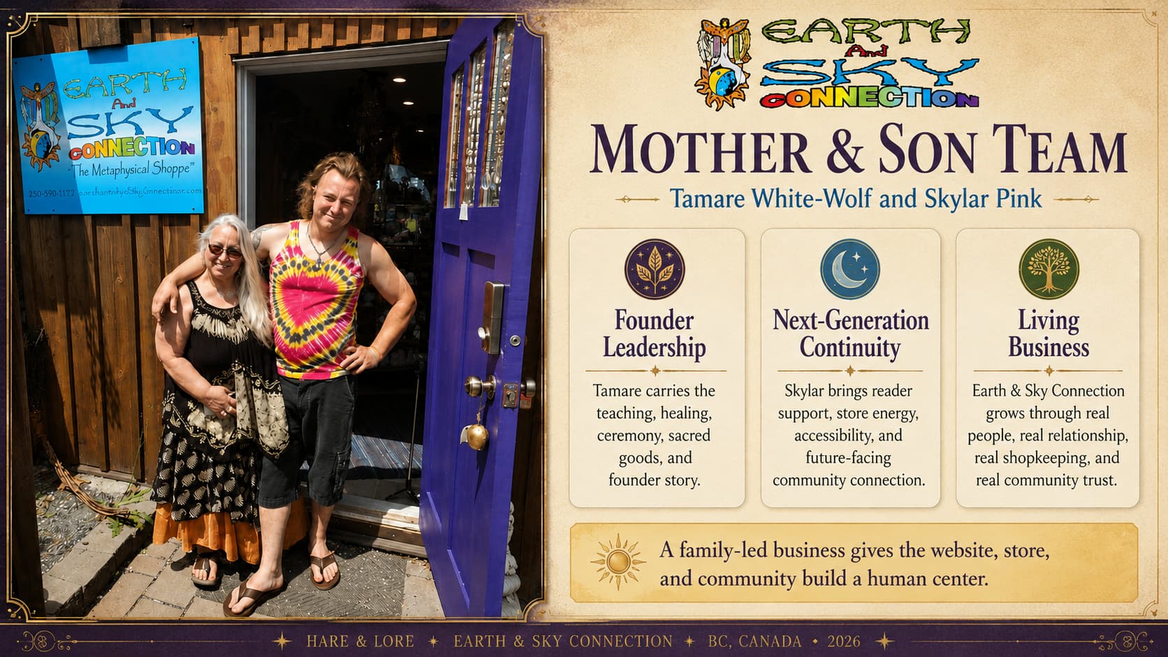 Tamare White-Wolf and Skylar Pink at the Earth & Sky Connection shop entrance